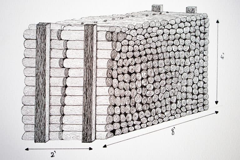 How Much Is a Cord of Wood? How to Measure a Cord of Wood