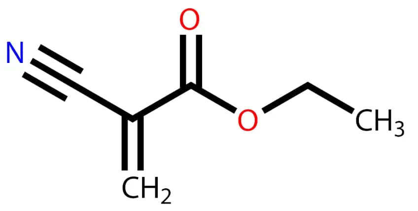 Chemical Composition of Cyanoacrylate Glue