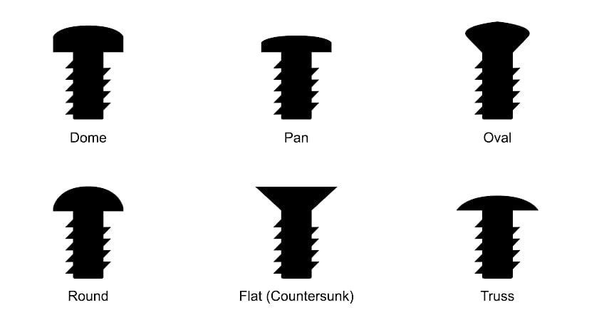 Types of Screw Head Shapes
